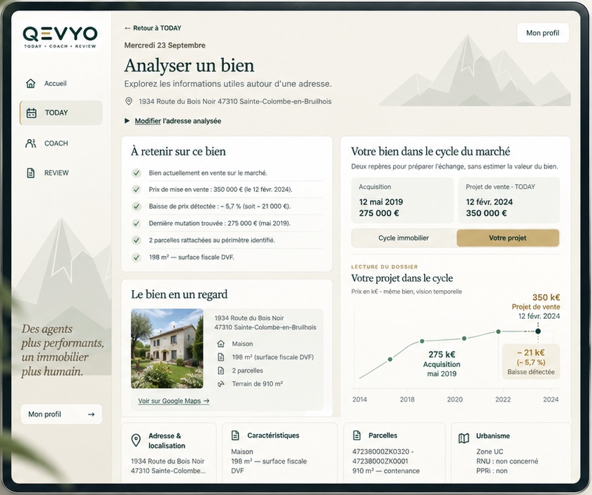 Illustration de démonstration QEVYO : Analyser un bien, À retenir sur ce bien, informations du bien et frise Votre bien dans le cycle du marché